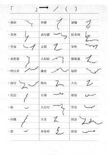 省スペース速記 ミニーｖ